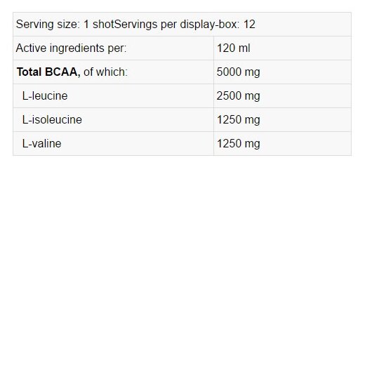 Kevin Levrone Signature Series Levro BCAA shot 120ml 12er Pack