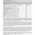 GEAR Nutrition Mass Shock 6800g