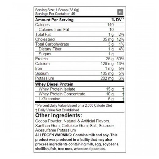 MusclePharm Whey Diesel 1814g