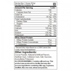 MusclePharm Whey Diesel 1814g