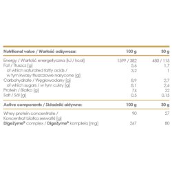 ALLDEYNN WHEYROSE 500g