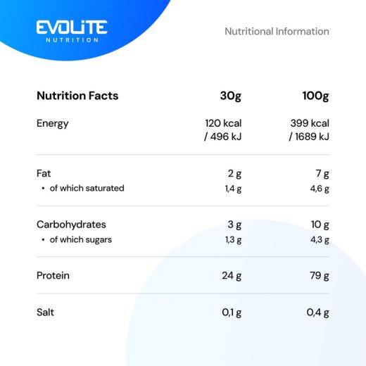 Evolite Nutrition Whey Elite New 900g Apple Pie