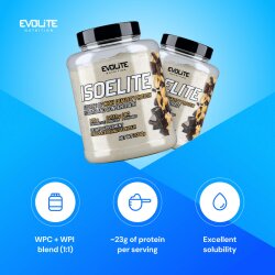 Evolite Nutrition Iso Elite 2kg Coconut