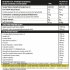 Genius Nutrition Intra-HD 750g American Cola