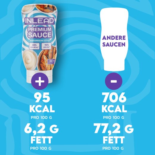 Inlead Nutrition Premium Sauce 350ml Aioli Style