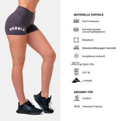 Nebbia Classic HERO High Waist Shorts 582 Dark Green XS
