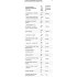Inlead Nutrition Reef Pre-Workout 440g