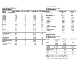 DY Nutrition Metabolic Mass Gainer 6kg