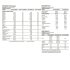 DY Nutrition Metabolic Mass Gainer 6kg