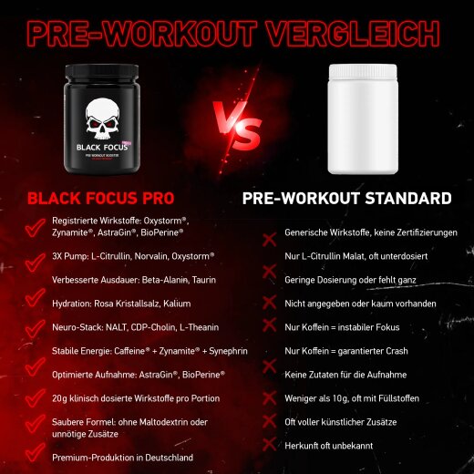 Black Focus Pro 3.0 400g Dragon Fruit