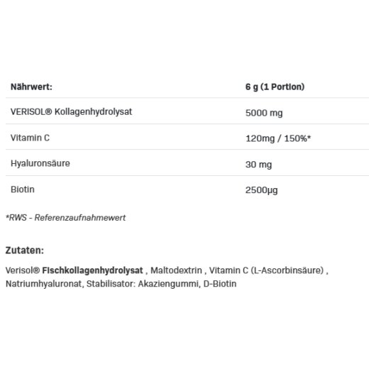 Allnutrition Alldeyn Collarose Fish 300g