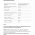 Inlead Nutrition Eaa 500g Blackberry
