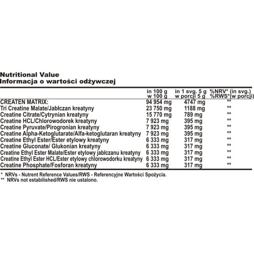 Genlab Createn Xtreme 250g Apple