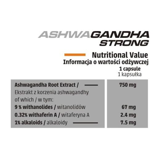 Human Code Ashwagandha Strong 90caps