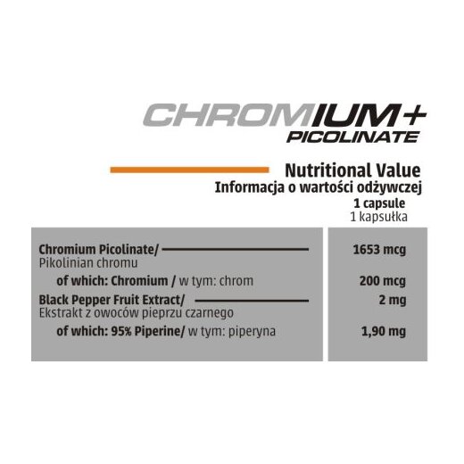 Human Code Chromium Picolinate 120caps