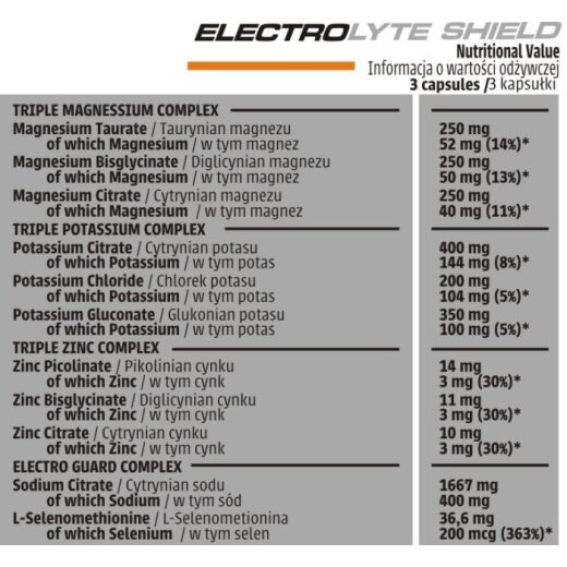 Human Code Electrolyte Shield 90 Vege Caps