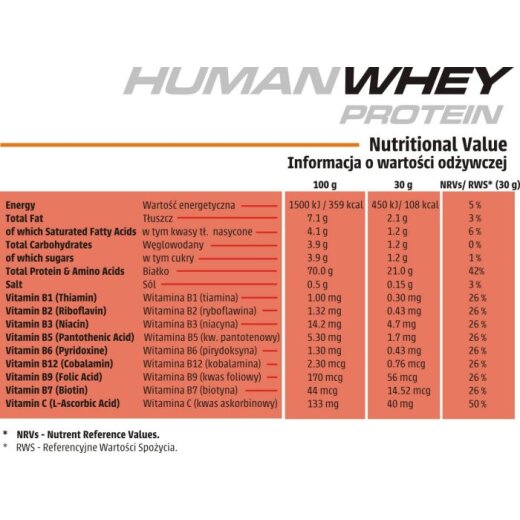 Human Code Human Whey 900g Banana