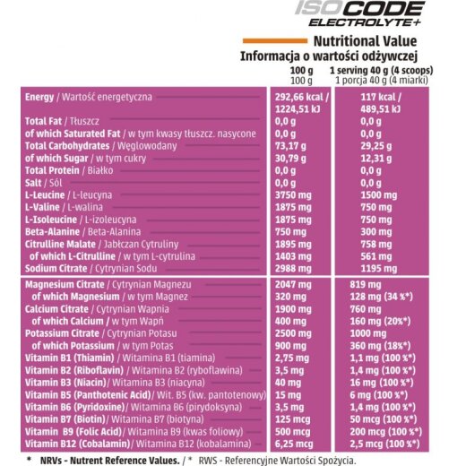 Human Code Isocode Electrolyte+ 600g Bubble Gum