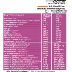 Human Code Isocode Electrolyte+ 600g Bubble Gum