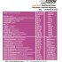 Human Code Isocode Electrolyte+ 600g Bubble Gum