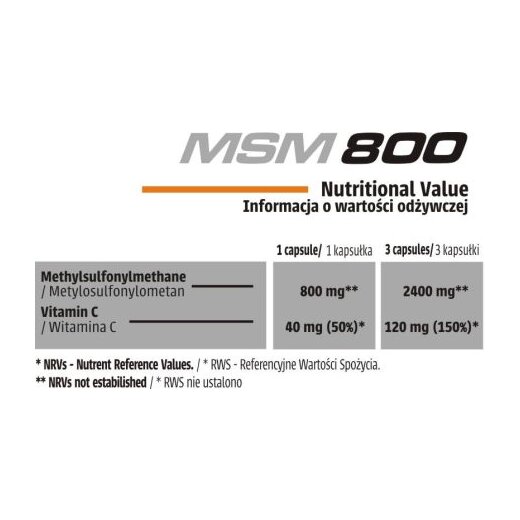 Human Code MSM 800 90caps