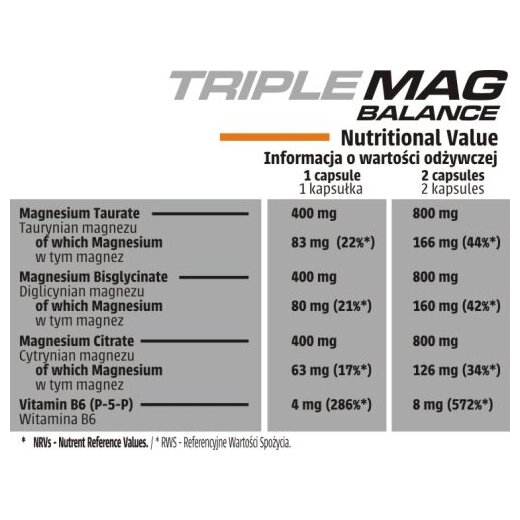 Human Code Triple Mag Balance 50 vege caps