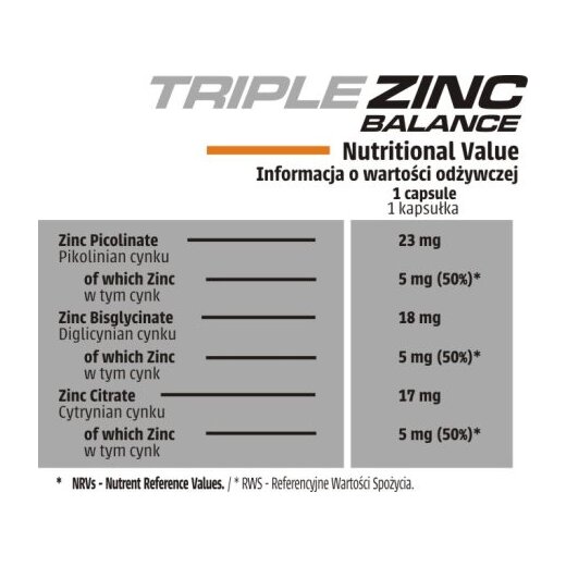 Human Code Triple Zinc Balance 60 vege caps