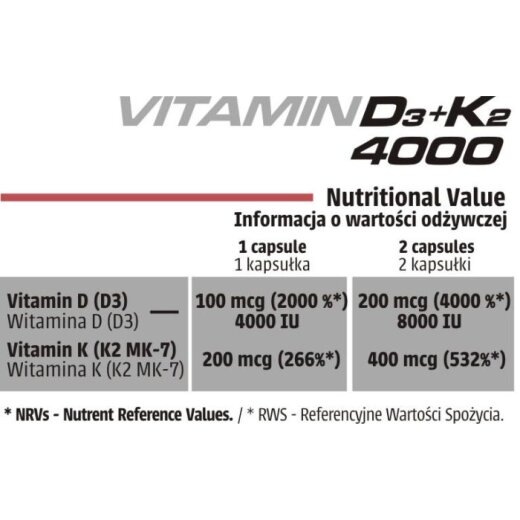 Human Code Vitamin D3+k2 4000 120caps