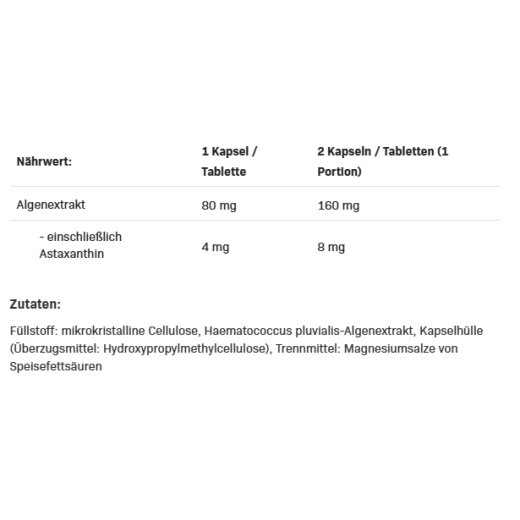 Allnutrition Astaxanthin 90caps