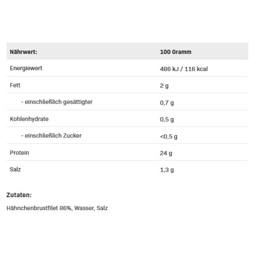 Allnutrition Fitmeal Hähnchenbrust in eigener Sauce 150g