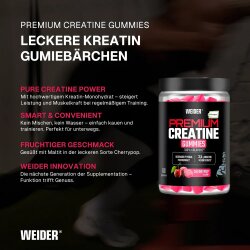 Weider Premium Creatine Gummies Creapure