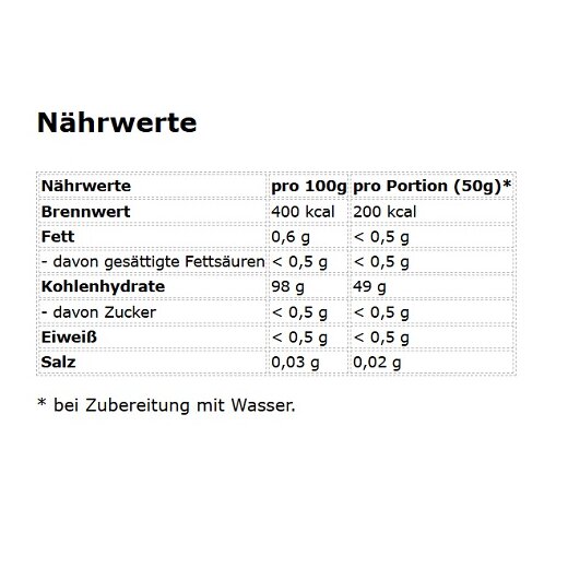 NNT Labs Cyclo Dextrin (Cluster Dextrin) 1kg