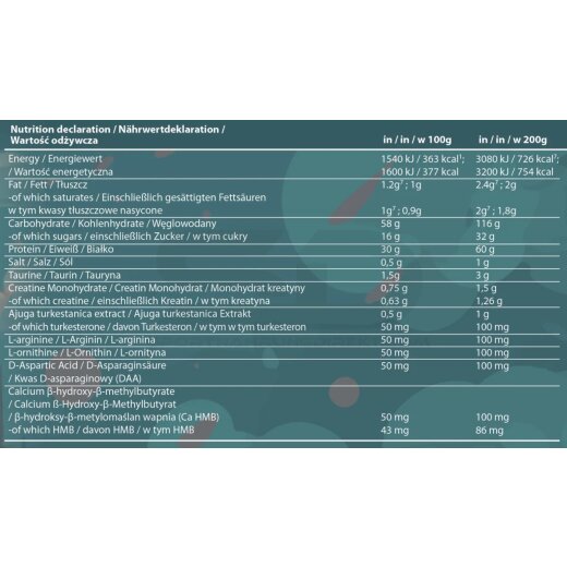 Wunderwaffe MASSTERON Mass Gainer - 7 kg Chocolate