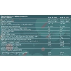 Wunderwaffe MASSTERON Mass Gainer - 7 kg Chocolate