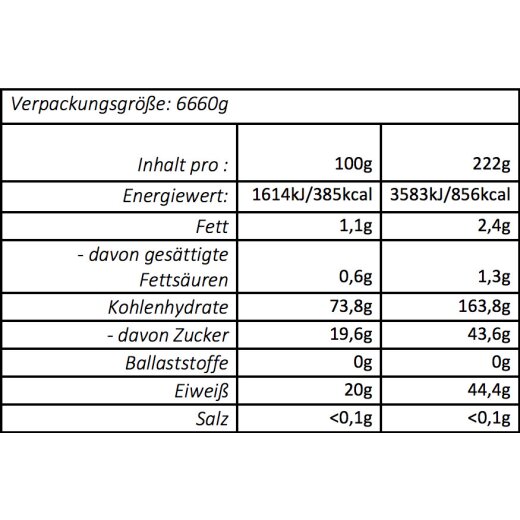 Berserk Labs Devil Mass 6660g - Cookies & Cream